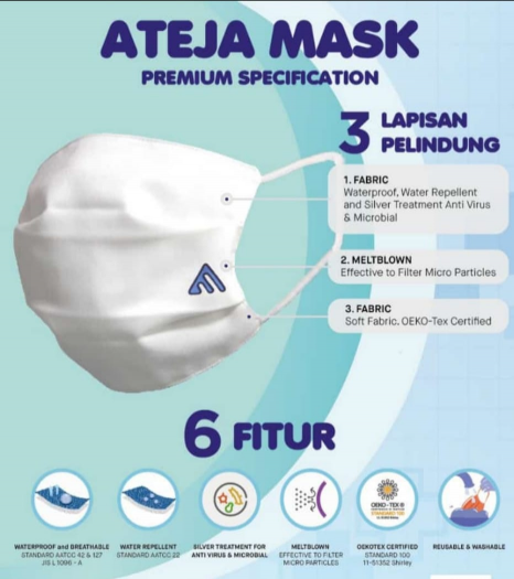 Masker Premium 1 box